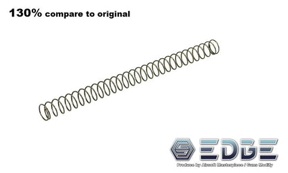 EDGE INCH-PERFECT Recoil Spring for Marui TM Hi-Capa /1911 GBBP Series