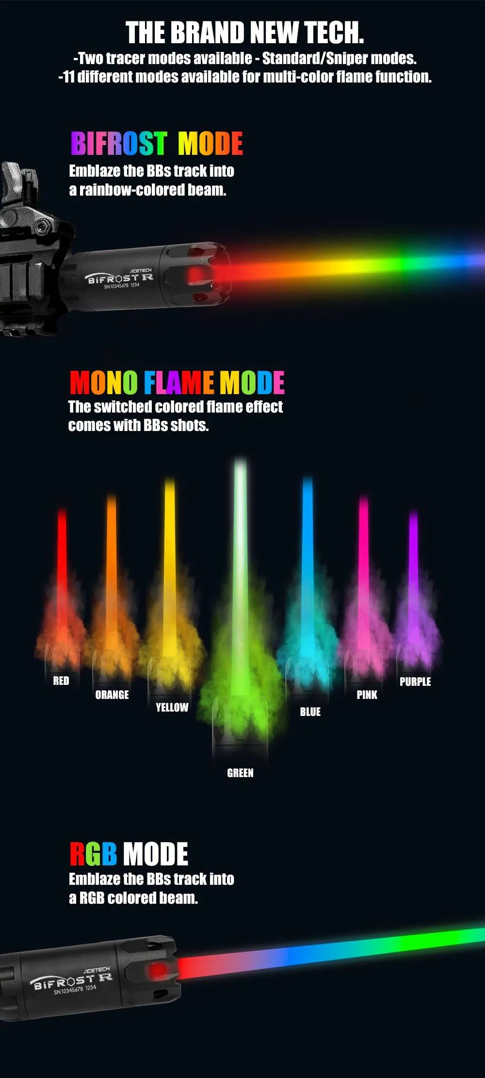 Acetech Bifrost Tracer Unit (Black)